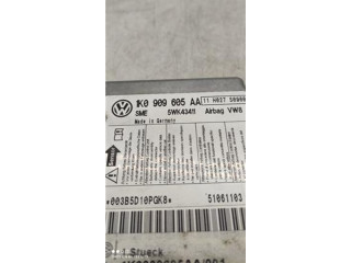 Блок подушек безопасности Volkswagen Golf VIII