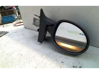 Зеркало электрическое        Renault Twingo I  1994 - 1998 года   