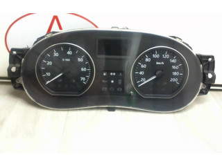 Панель приборов 248103604R, 248103604R Dacia Sandero