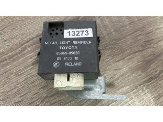 Другие блоки управления / модули