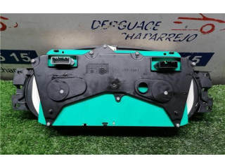 Панель приборов Dacia Duster