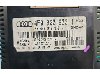 Панель приборов 4F0920933J, IMPRK1418936 Audi A6 S6 C6 4F