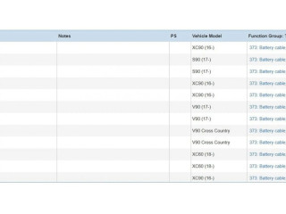 Плюсовый провод (аккумулятора)