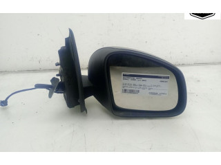 Зеркало (механическое)       Renault Twingo III  2014 -  года   