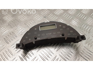 Панель приборов 1496286080 Citroen C8