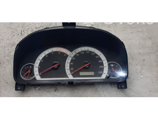 Панель приборов    Chevrolet Captiva       