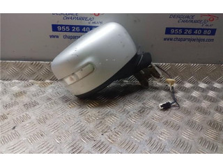 Зеркало (механическое)       Jeep Renegade  2014 -  года   