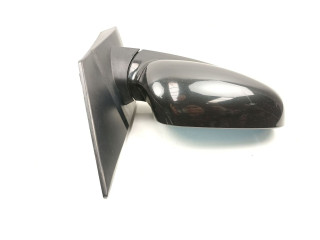 Зеркало электрическое SsangYong Kyron - года