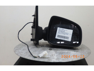 Зеркало электрическое        Dacia Logan II  2012 - 2020 года   