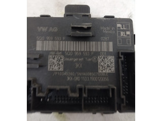 Другие блоки управления / модули