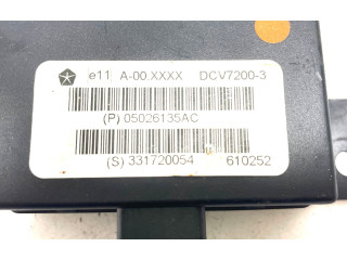 Блок управления сигнализации