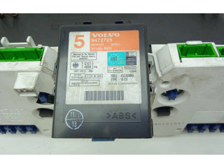 Панель приборов 69294200T Volvo C70