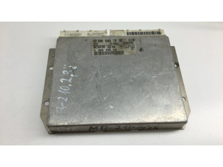 Другие блоки управления / модули