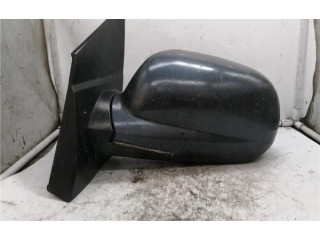 Зеркало электрическое SsangYong Kyron - года