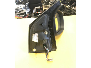 Зеркало электрическое        Renault Scenic RX   -  года   