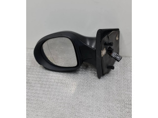 Зеркало электрическое        Renault Twingo II  2007 - 2014 года   