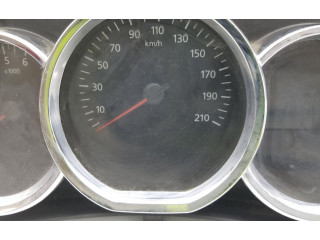 Панель приборов 248106459R Dacia Logan II