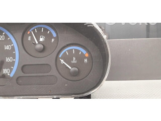 Přístrojová deska Daewoo Matiz 2014 758127A