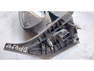 Зеркало (управляемое электричеством) MIRRORLEFTANDRIGHT, 7700431542    Renault Scenic I   