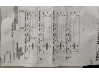 Vstřikovač 0445110119 Fiat Stilo 192 B1.000
