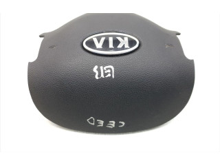 Надувная подушка для руля