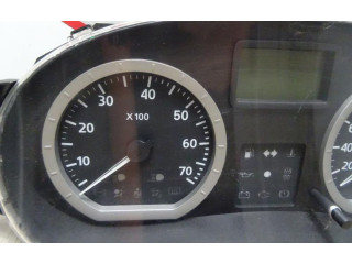 Панель приборов 248106397R, 248106397R   Dacia Logan I       