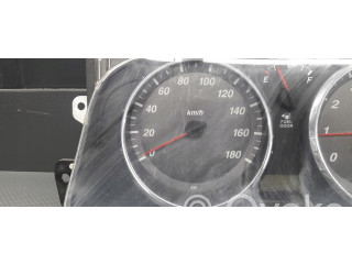 Панель приборов 83800B2B40   Daihatsu Cuore       