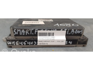 Блок управления двигателя 1351506179, 8631A188   Smart ForFour I
