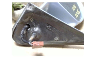 Зеркало (механическое) Peugeot 306 - года