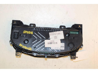 Панель приборов    Jeep Renegade       