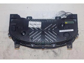 Панель приборов    Jeep Renegade       