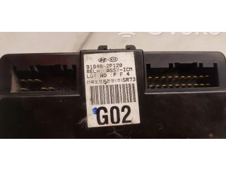 Блок управления двигателя 919402P120   KIA Sorento