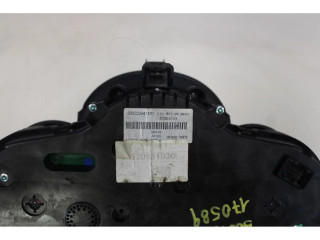 Панель приборов Fiat 500X