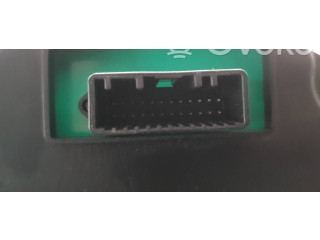 Панель приборов Dacia Duster