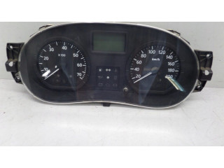 Спидометр (приборный щиток)