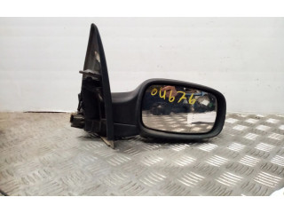 Zpětné zrcátko Renault Megane IV