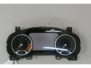 Панель приборов    Jeep Renegade       