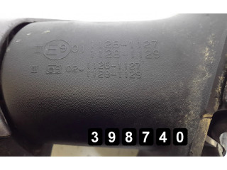 Зеркало электрическое        Renault Scenic RX   -  года   