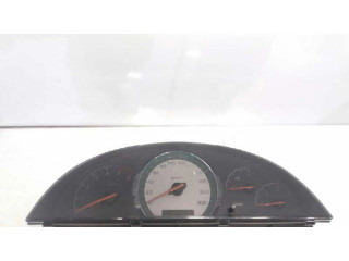 Панель приборов 8022008201, 11000767810S SsangYong Rexton