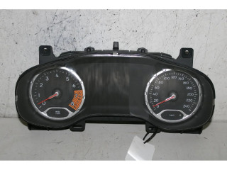 Панель приборов    Jeep Renegade       