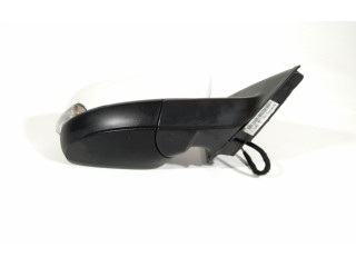 Зеркало электрическое        Skoda Fabia Mk3 (NJ)  2015 - 2021 года   