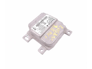 Блок подушек безопасности Dacia Duster II