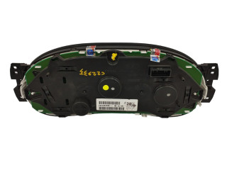 Панель приборов 248106459R Dacia Sandero