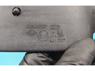 Зеркало электрическое        Dacia Logan II  2012 - 2020 года   