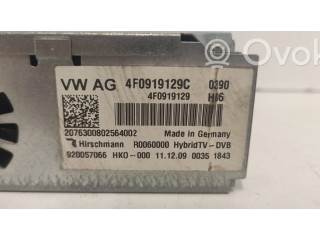 Модуль управления видео