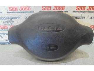 Подушка безопасности двери Dacia Logan I