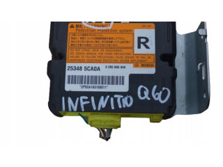 Блок подушек безопасности 253485CA0A Infiniti Q60