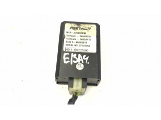 Блок управления сигнализации