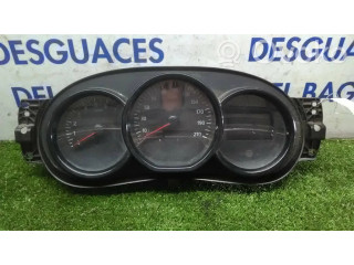 Панель приборов 248101691R, NS32081755J Dacia Dokker