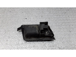 Внутренняя ручка